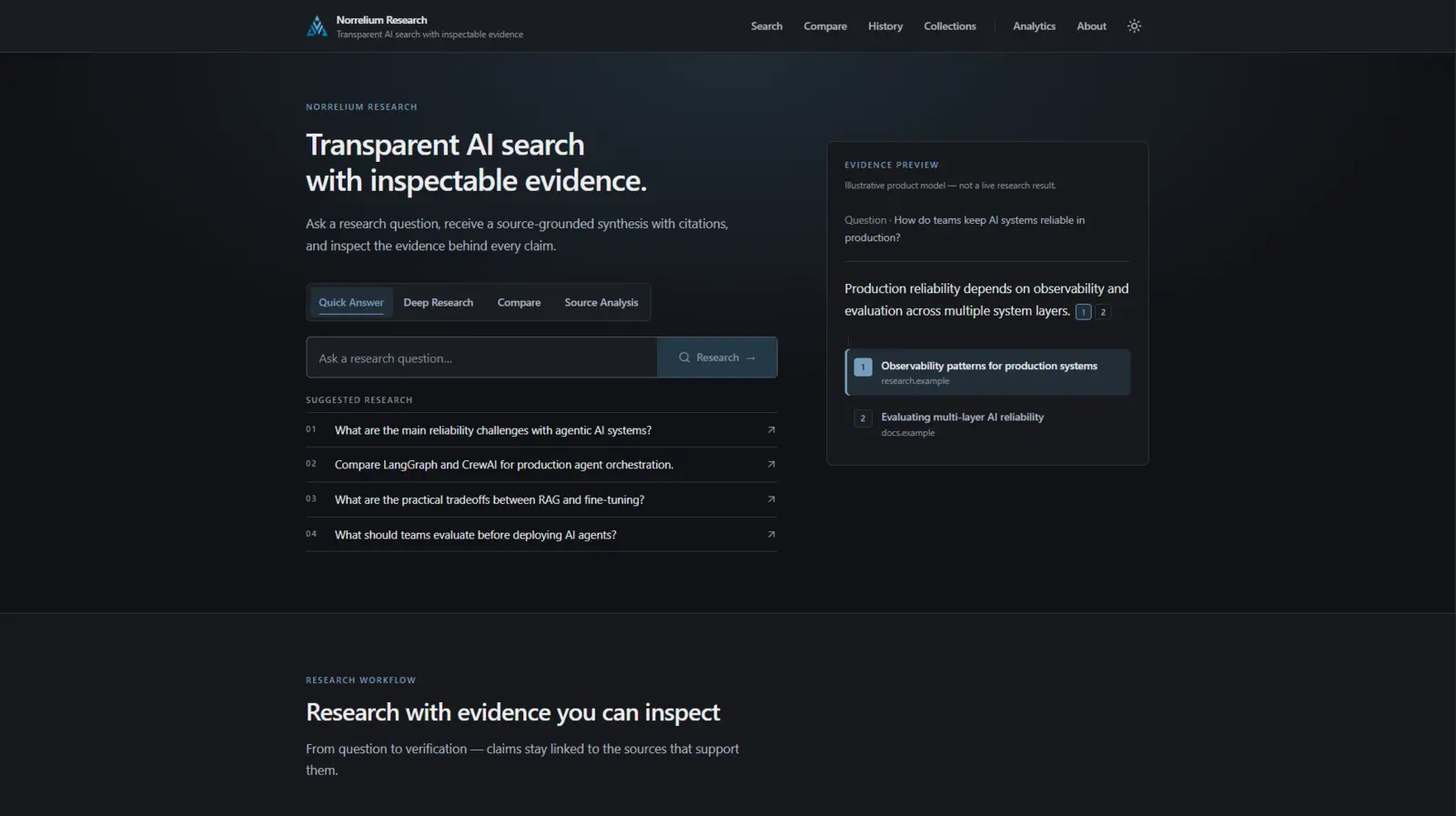 Norrelium Research interface with four research modes and inspectable evidence